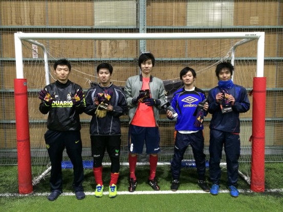 ケッターマシーン